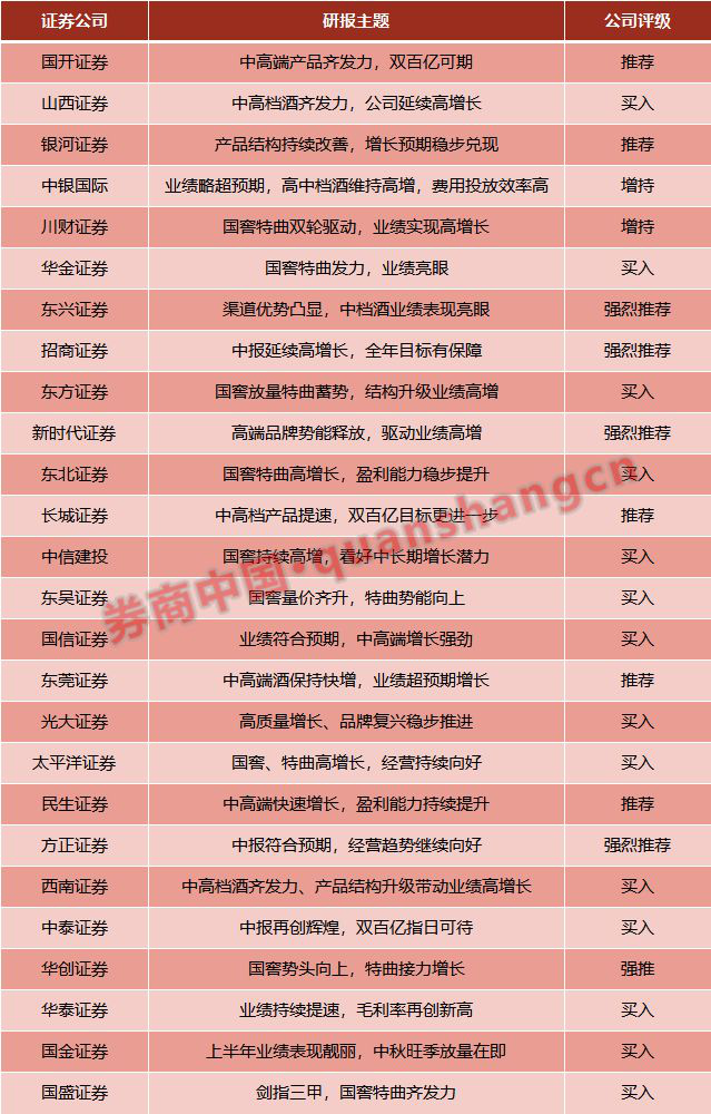 新奥资料免费精准资料群,实施快速战略分析_RIJ4.10.82超级版