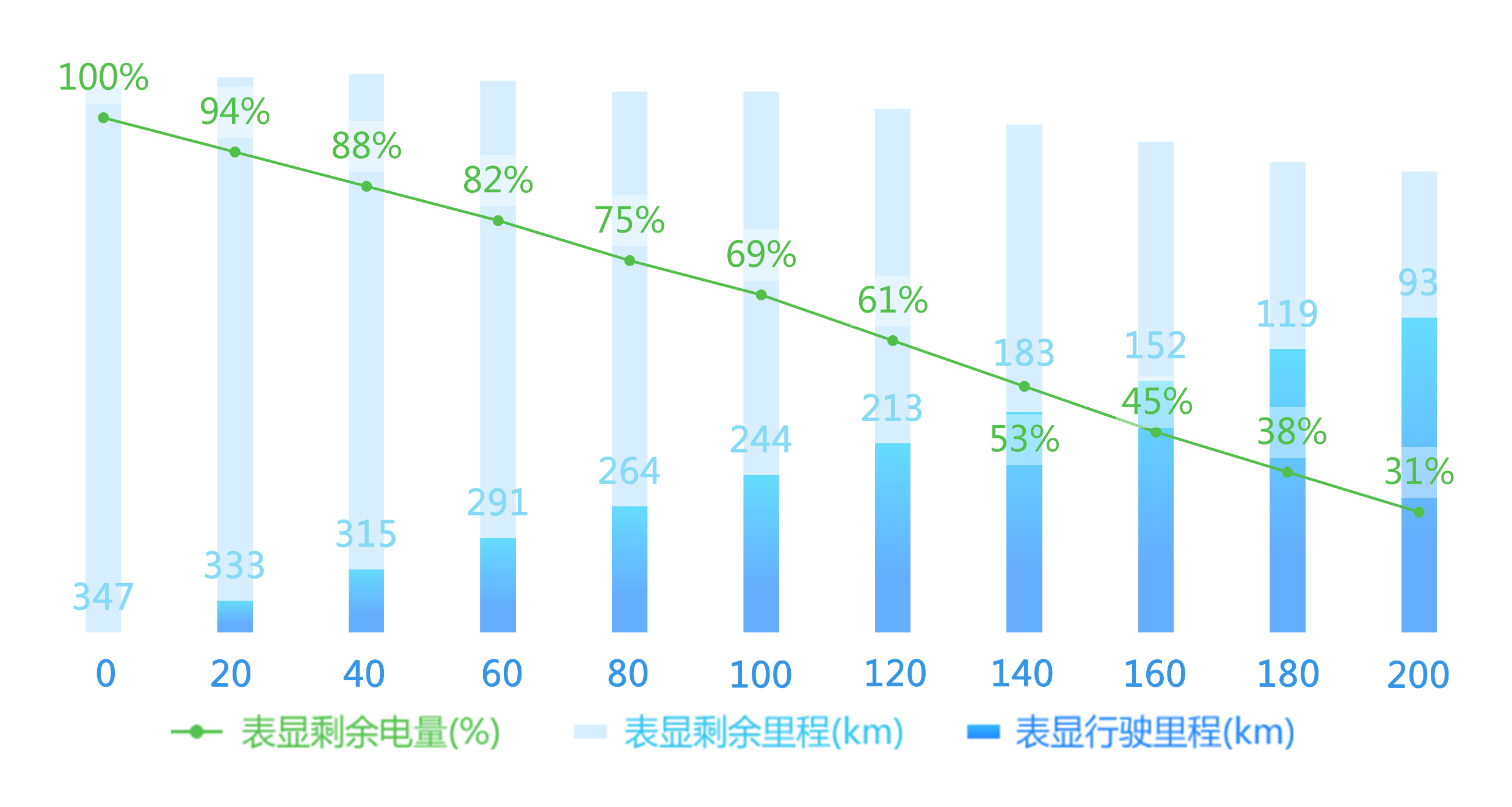 4949最快开奖结果+澳门,高速应对逻辑_KVD3.71.68原创性版