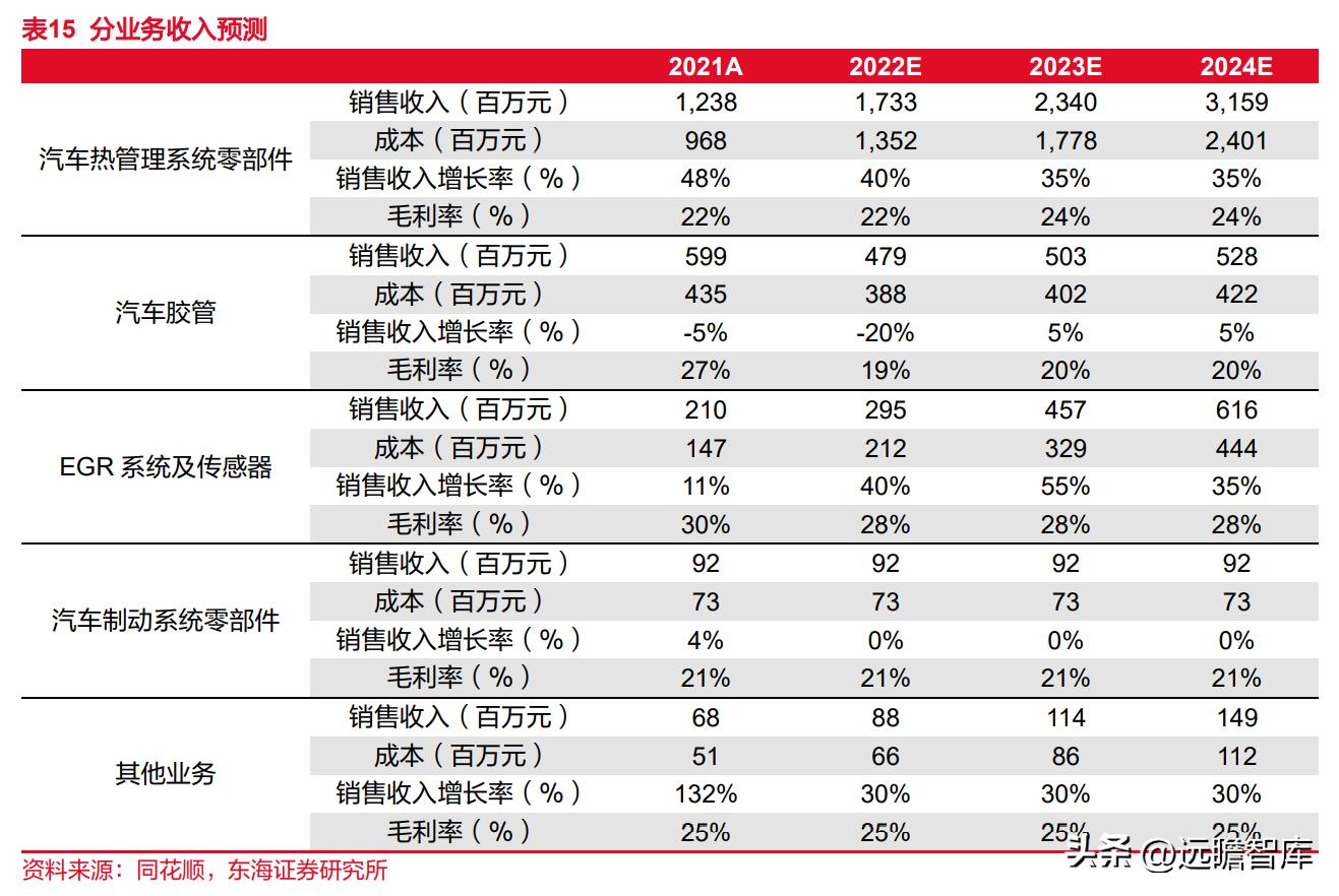 2024年11月16日腾龙镜头最新报价及市场观察解读