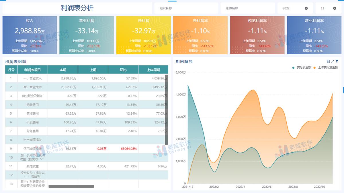 婆家一肖一码资料大全,定制化执行方案分析_TUK5.55.48生活版