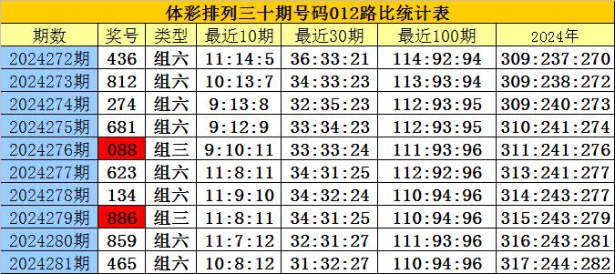 刘伯温四肖八码凤凰图,快速响应策略解析_AQL8.52.86零障碍版