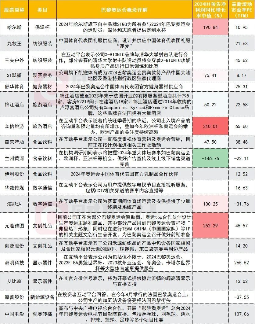 2024新澳门天天开奖,权威解读解答解释情况_MXX6.76.57简便版