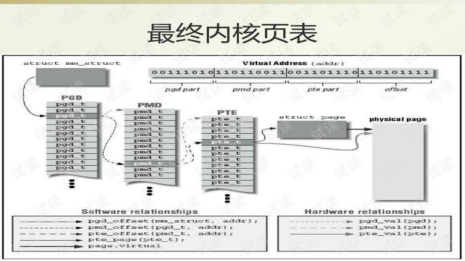 新澳濠江伦坛22324,深入计划探讨解答_ZAX2.63.60挑战版