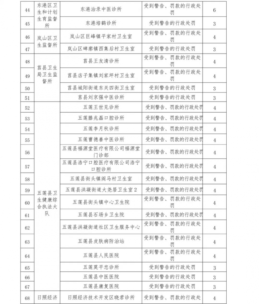 澳门开奖结果开奖记录表888,合理决策执行审查_XYG9.22.95穿戴版