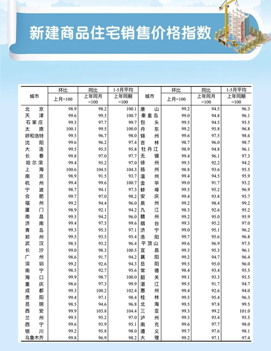 梅河口二手房市场最新动态深度解析，今日房源动态与市场趋势洞察（11月16日特辑）