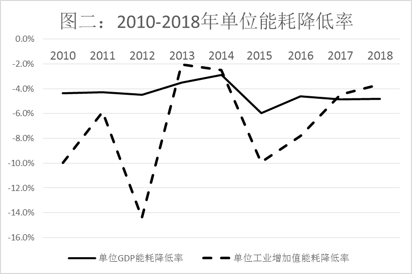 龙凤呈祥_1 第2页