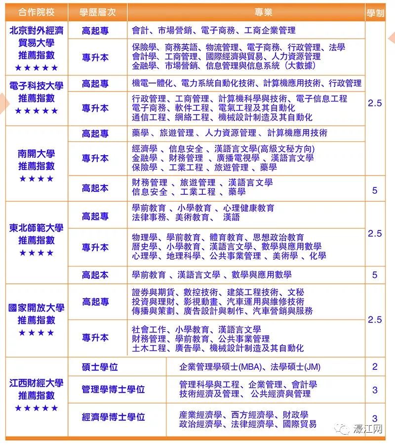 2024澳门特马今期开奖结果查询,建筑学_BGU4.48.95高端体验版