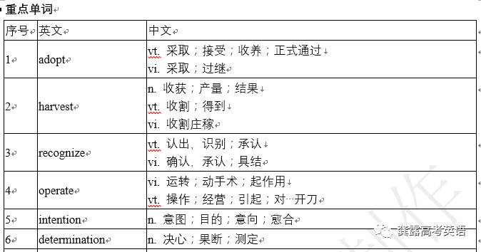 danzhuangnongmo 第4页