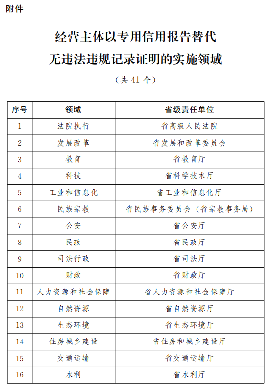 澳门开奖记录开奖结果2024,数据驱动方案_OHW9.69.55定义版