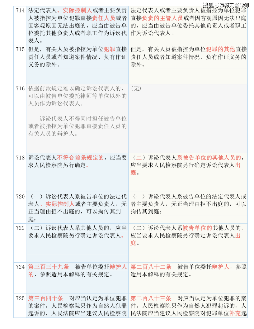 2024澳门历史开奖记录,精通解答解释落实_QJW6.59.79高端体验版