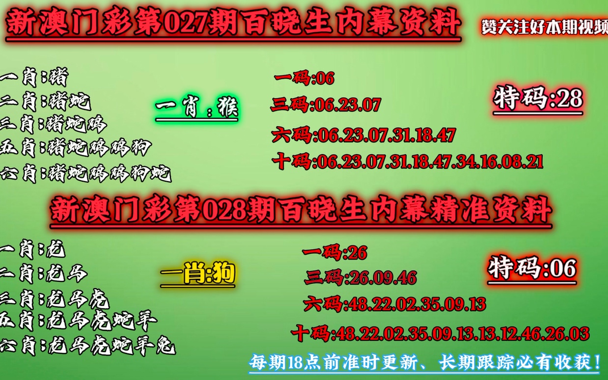 澳门一肖一码免费提资料,谋略解答解释落实_WXH6.13.57影像处理版