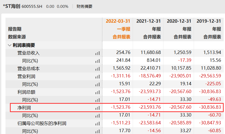 今晚澳门特马开的什么,收益执行解释解答_DSD5.15.40校园版