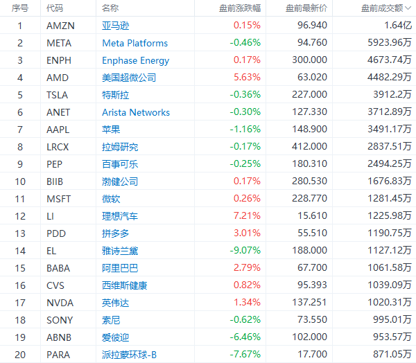 2024澳门今晚开奖号码香港记录,实地数据评估方案_DCX8.14.47美学版