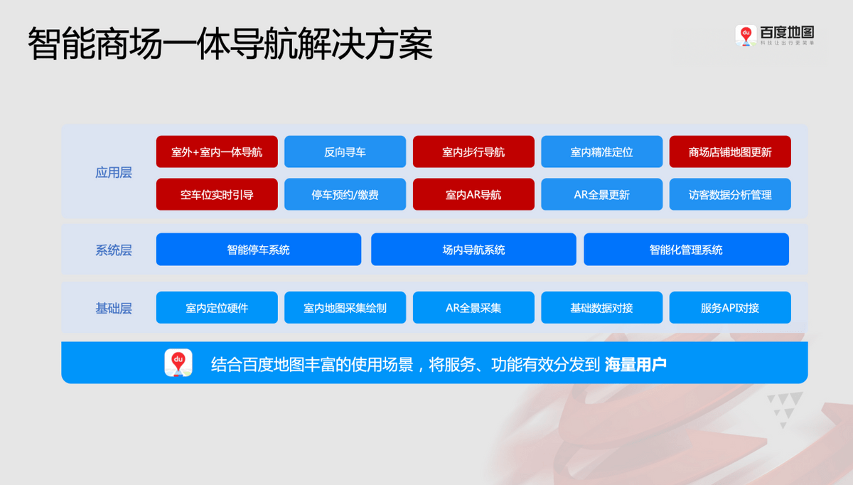 2024管家婆精准资料第三,深入探讨解答解释计划_ALA1.42.34冒险版