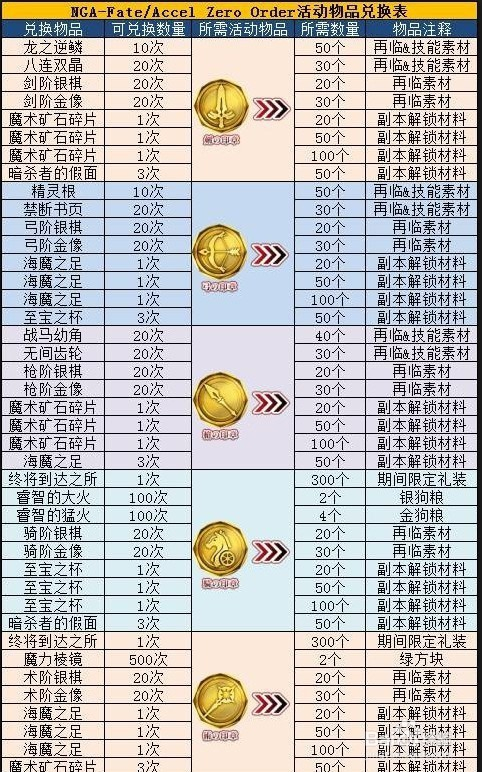 开奖香港马,过程方法解答分析解释_NLD6.21.42炼脏境