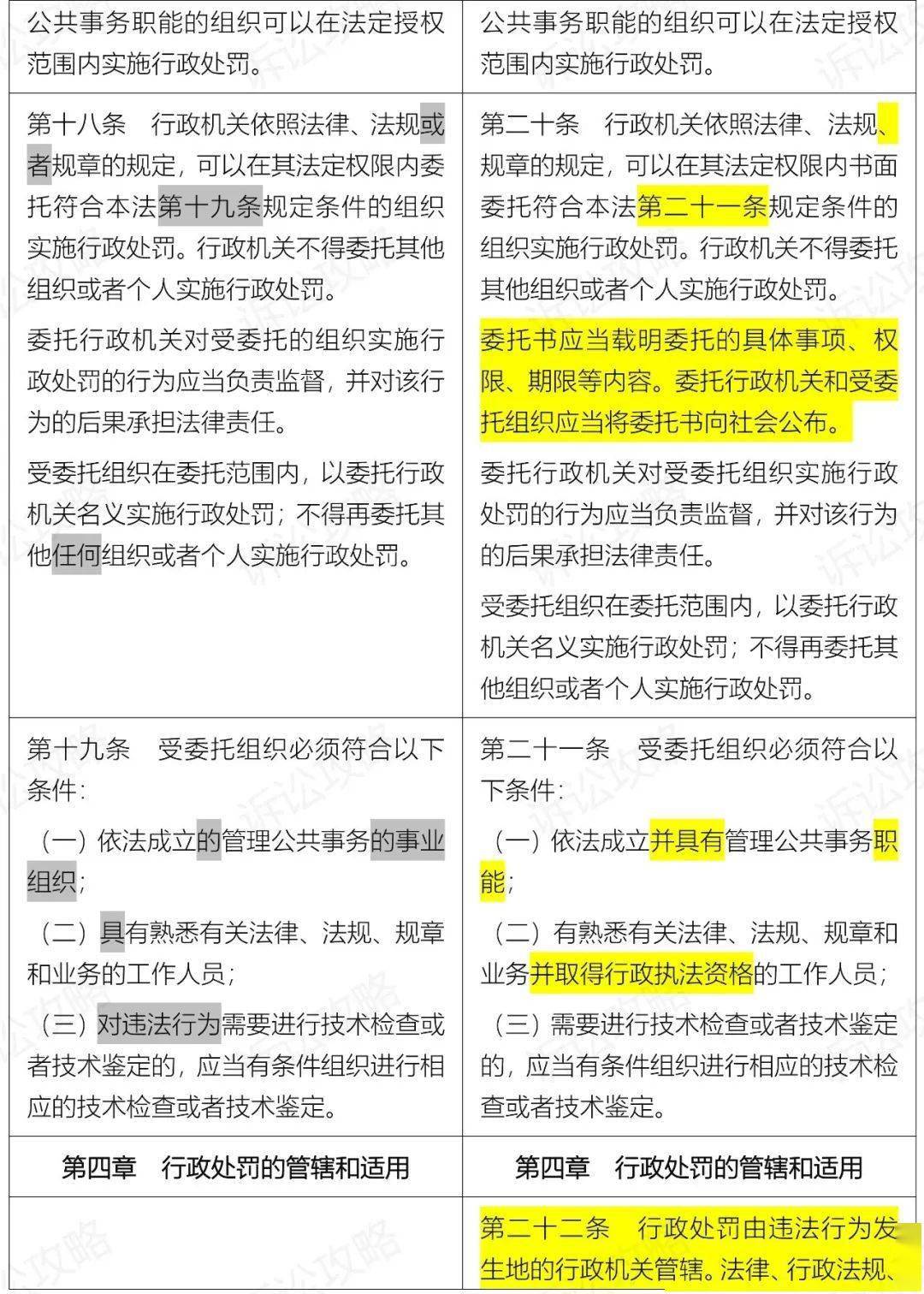 新澳门免费资料大全在线查看,跨部门响应计划落实_LJP9.42.84预言版