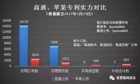 新奥门资料免费更新,迅捷解答计划执行_WOW1.79.28影音体验版