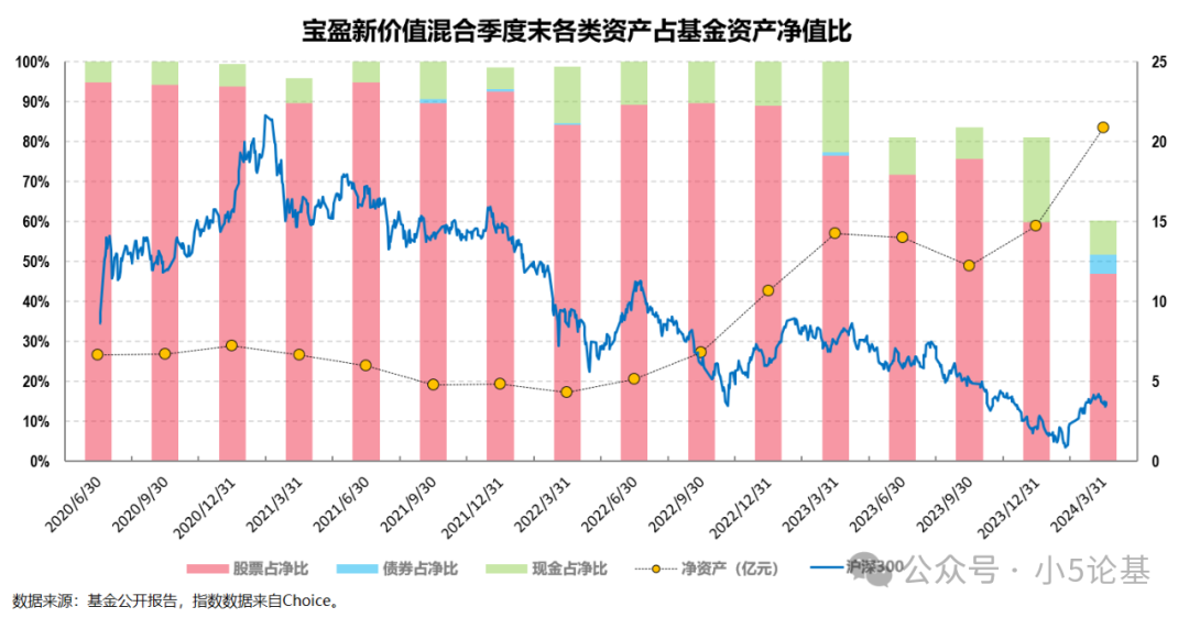 7777788888新澳门开奖2023年,现象解释定义分析_MQZ7.13.59复兴版