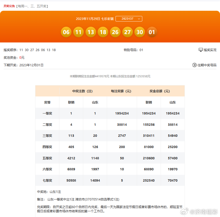 2024澳开奖结果+开奖记录,组织解答解释落实_FRK1.22.56响应版