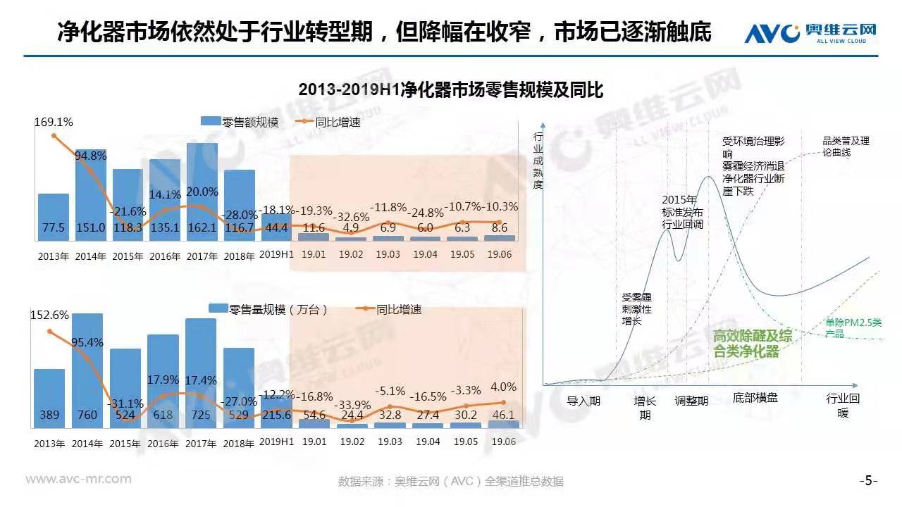 全球疫情下的科技革新，最新高科技产品如何重塑抗疫生活纪实报告揭秘往年疫情情况分析（全球篇）