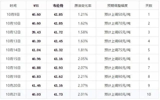 2024年新澳门今晚开奖结果查询表,持续性实施方案_KCR2.47.82户外版