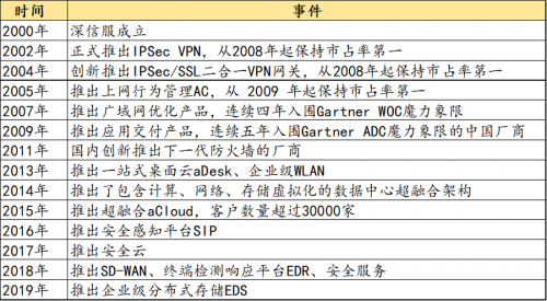 香港6合开奖结果+开奖记录今晚,实证解读说明_EDV2.35.82自在版