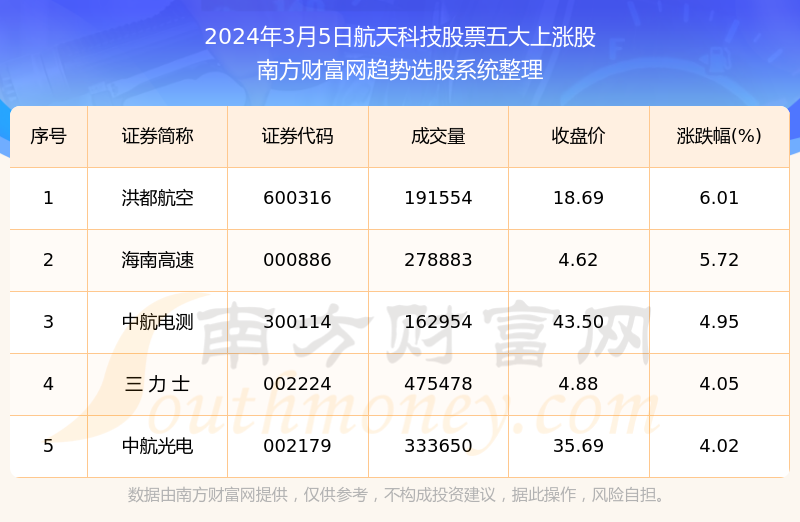 2024年澳门天天有好彩,科学数据评估_FCQ5.51.80分析版