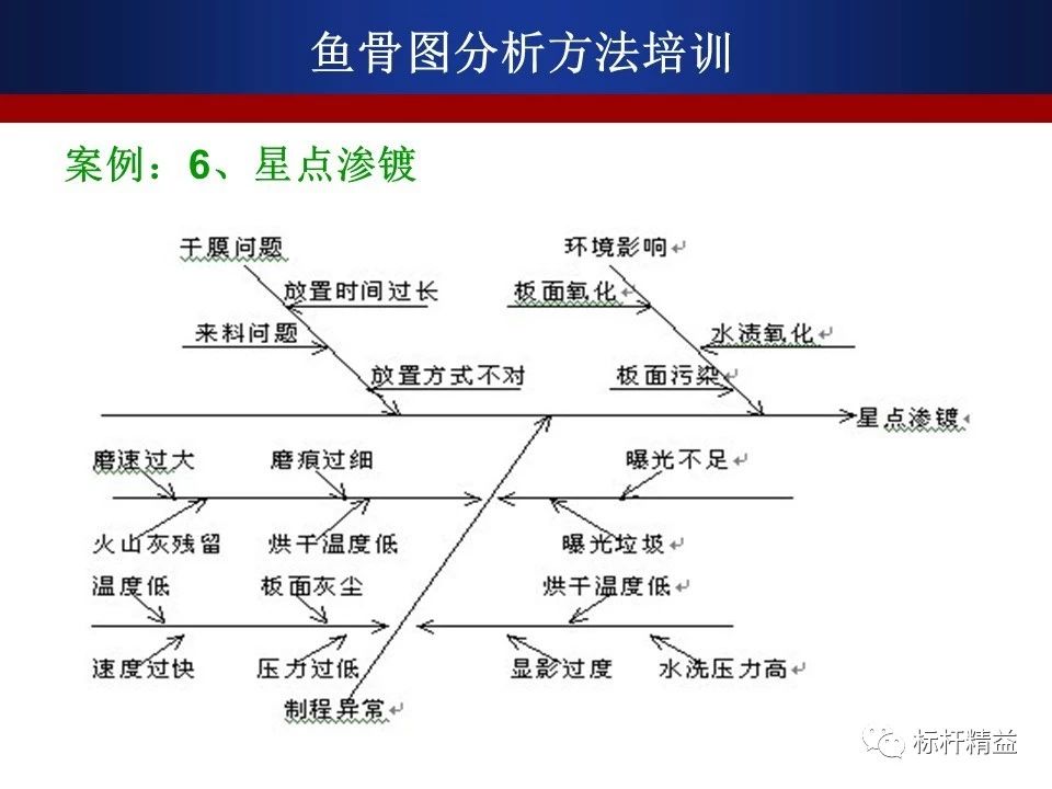 最准一肖一吗100%澳门,质量管理解答落实_HAY7.72.81云技术版