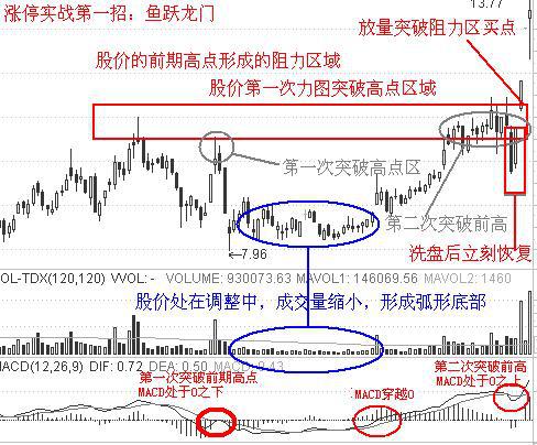 新澳门免费精准龙门客栈,高效实施解答解释策略_CDS9.22.74