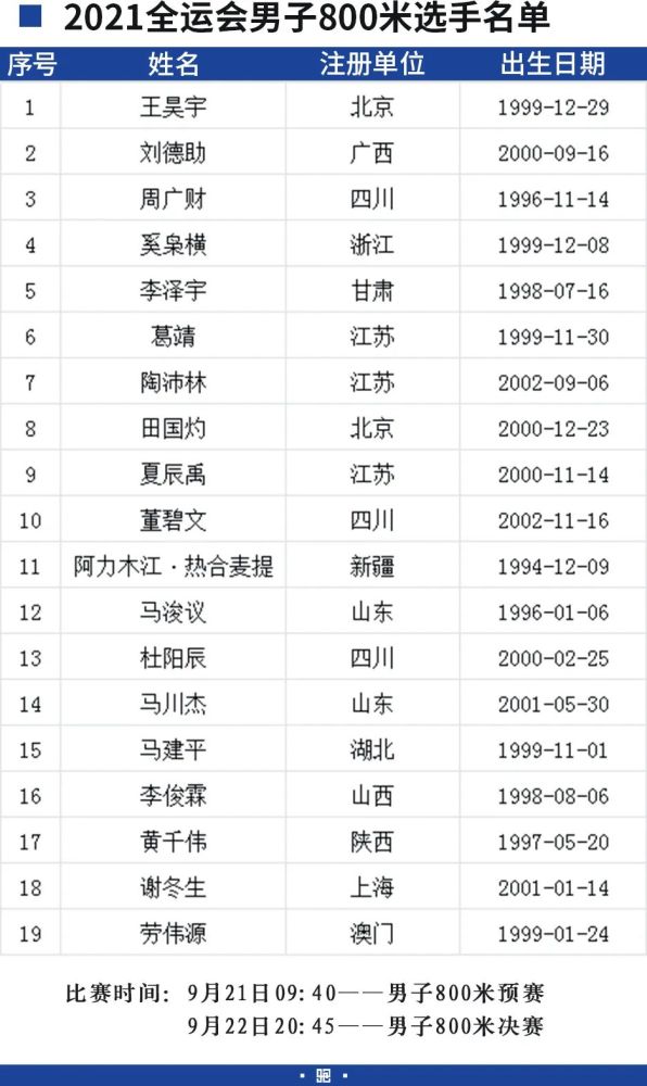 新澳门平特一肖100准,前瞻视角解析落实_WTT7.79.53可穿戴设备版