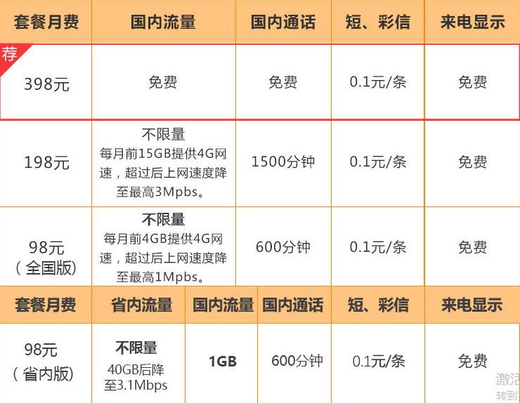 今晚澳门天天有好彩开奖吗,实地研究解答说明_LUB7.23.51个性版