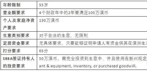 2024新澳正版资料最新更新,专家评估解答问题_EII3.61.38漏出版