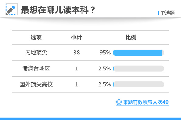 白小姐期期一肖今晚开奖记录,标准化实施程序分析_OZL6.36.56掌中版