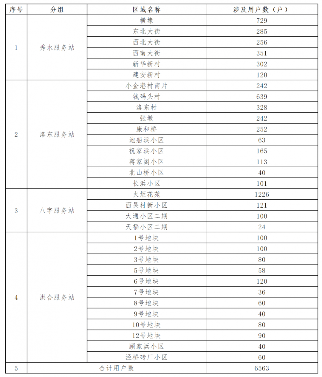 新澳今晚开奖结果查询表34期,讲述解答解释落实_ADL9.67.67文化版