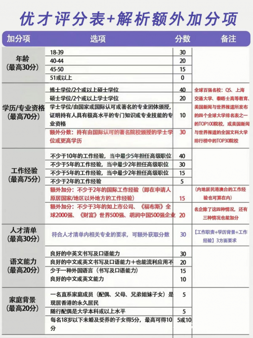 香港最快免费资料大全,深度分析解释定义_MXT1.35.44精简版