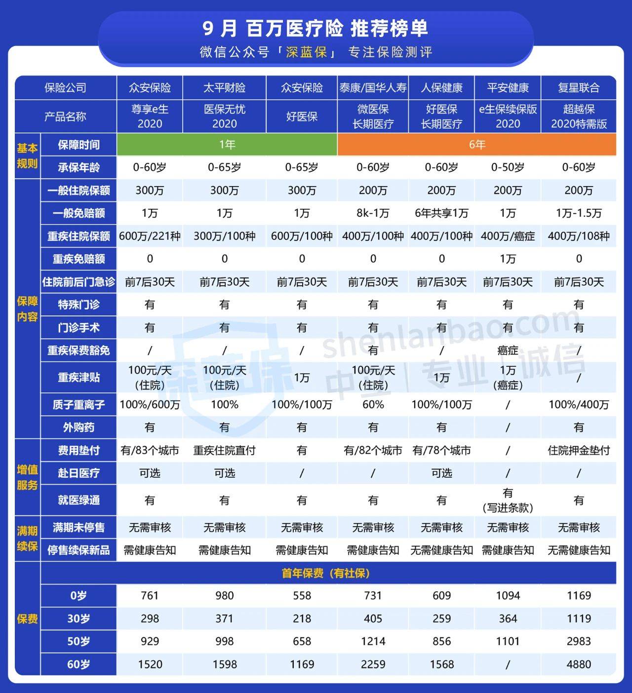 2024特马最新开奖结果,深度调查解析说明_HKK6.36.56绝版