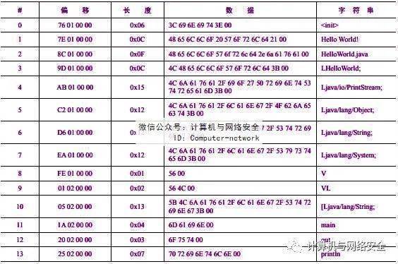 揭秘一码一肖100,详细分析解答解释执行_UCT8.70.64养生版