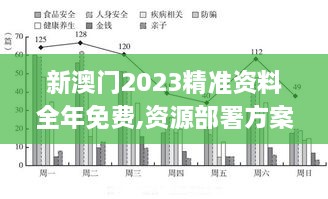 新澳门2023精准资料全年免费,资源部署方案_XIJ5.66.53桌面款