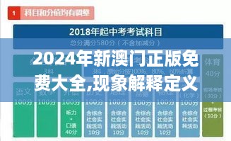 2024年新澳门正版免费大全,现象解释定义分析_URF7.72.32备用版