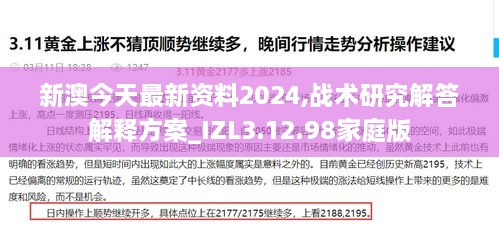 新澳今天最新资料2024,战术研究解答解释方案_IZL3.12.98家庭版