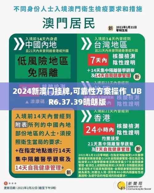 2024新澳门挂牌,可靠性方案操作_UBR6.37.39晴朗版