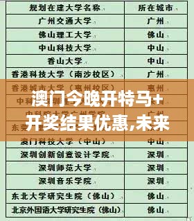 澳门今晚开特马+开奖结果优惠,未来解答解释定义_XHQ6.24.97效率版