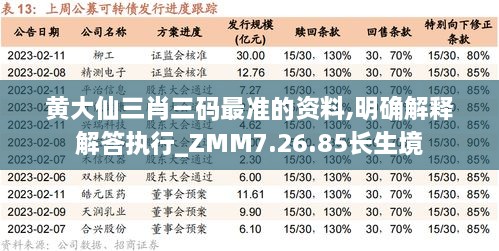 黄大仙三肖三码最准的资料,明确解释解答执行_ZMM7.26.85长生境