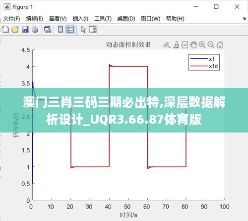 澳门三肖三码三期必出特,深层数据解析设计_UQR3.66.87体育版