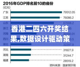 香港二四六开奖结果,数据设计驱动策略_GMF2.59.81自助版