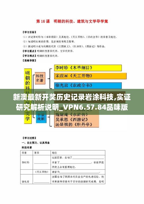 新澳最新开奖历史记录岩涂科技,实证研究解析说明_VPN6.57.84品味版