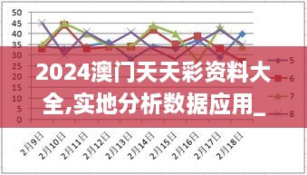 2024澳门天天彩资料大全,实地分析数据应用_ZTV1.40.37终极版