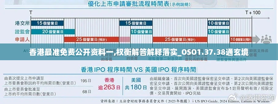 香港最准免费公开资料一,权衡解答解释落实_OSO1.37.38通玄境