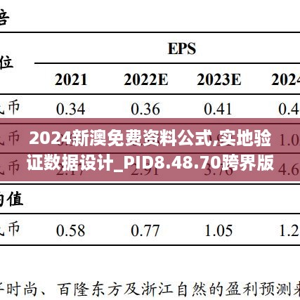 2024新澳免费资料公式,实地验证数据设计_PID8.48.70跨界版