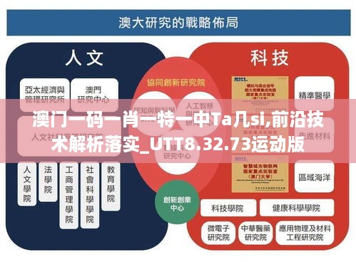 澳门一码一肖一特一中Ta几si,前沿技术解析落实_UTT8.32.73运动版